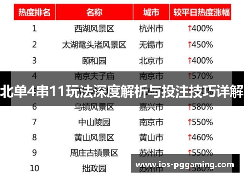 北单4串11玩法深度解析与投注技巧详解