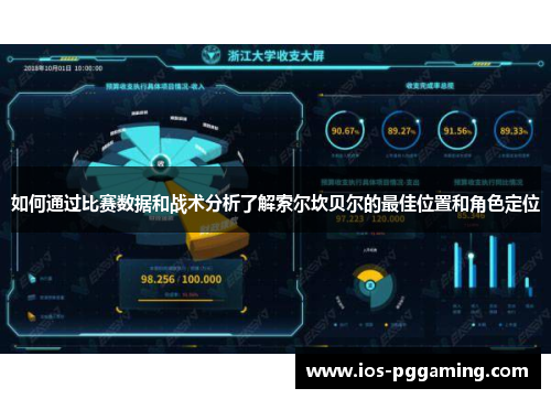 如何通过比赛数据和战术分析了解索尔坎贝尔的最佳位置和角色定位 如何通过比赛数据和战术分析了解索尔坎贝尔的最佳位置和角色定位