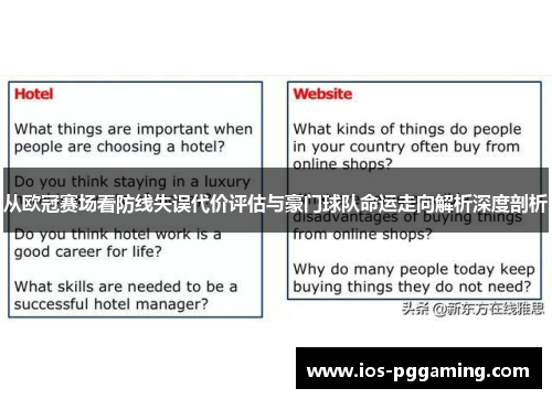 从欧冠赛场看防线失误代价评估与豪门球队命运走向解析深度剖析 从欧冠赛场看防线失误代价评估与豪门球队命运走向解析深度剖析