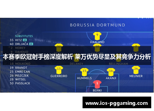 本赛季欧冠射手榜深度解析 莱万优势尽显及其竞争力分析